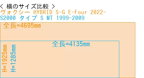 #ヴォクシー HYBRID S-G E-Four 2022- + S2000 タイプ S MT 1999-2009